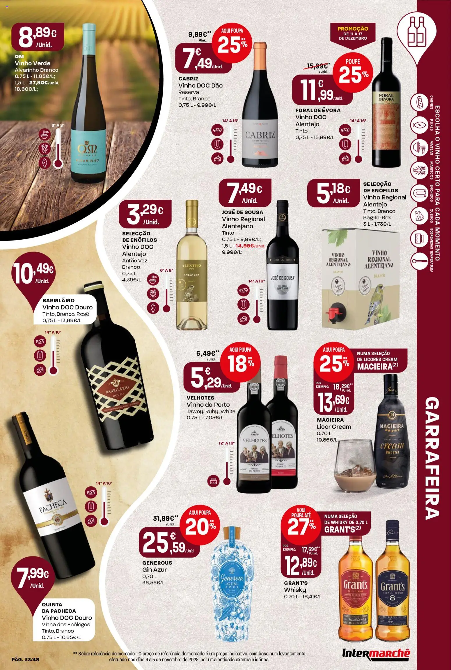 Intermarché folheto │ válido de 11.12.2025 | Página: 33 | Produtos: Whisky, Base, Licor, Gin