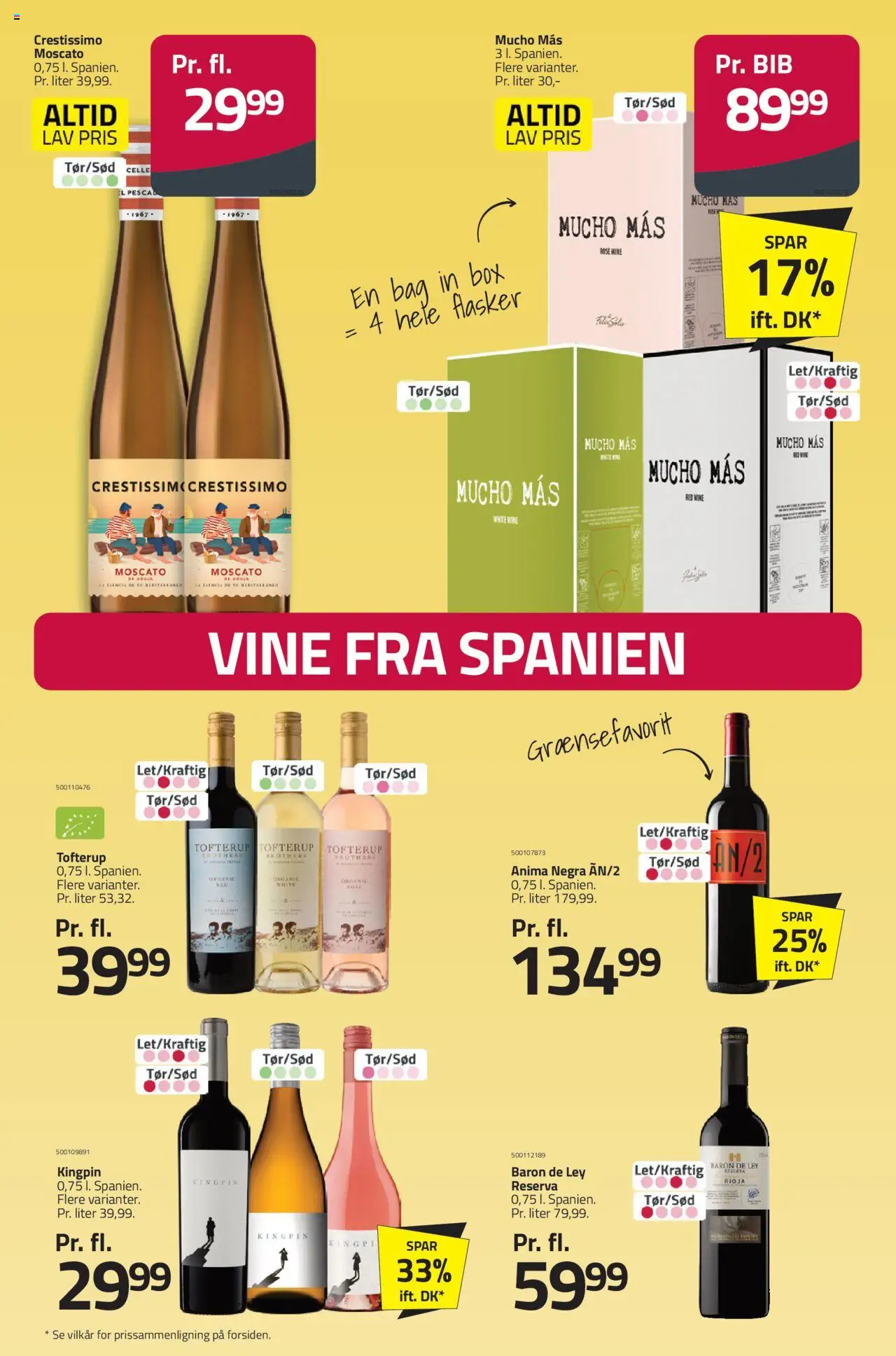 Fleggaard Tilbudsavis gyldig fra 09.07.2025 | Side: 35 | Produkter: Te