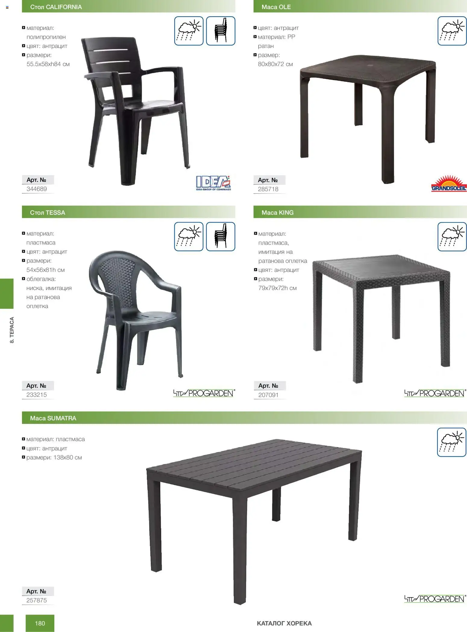 {H1} | Страница: 180 | Продукти: Облегалка, Стол