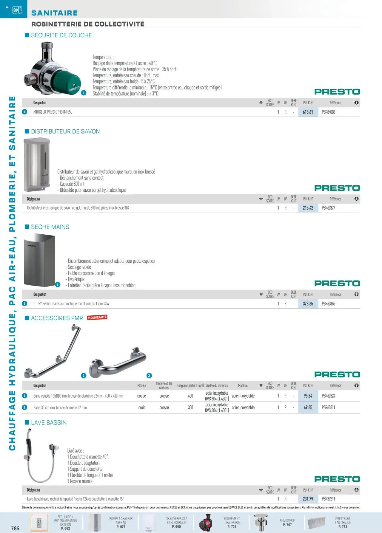  | Page: 128 | Produits: Robinet, Gel hydroalcoolique, Mètre, Douche