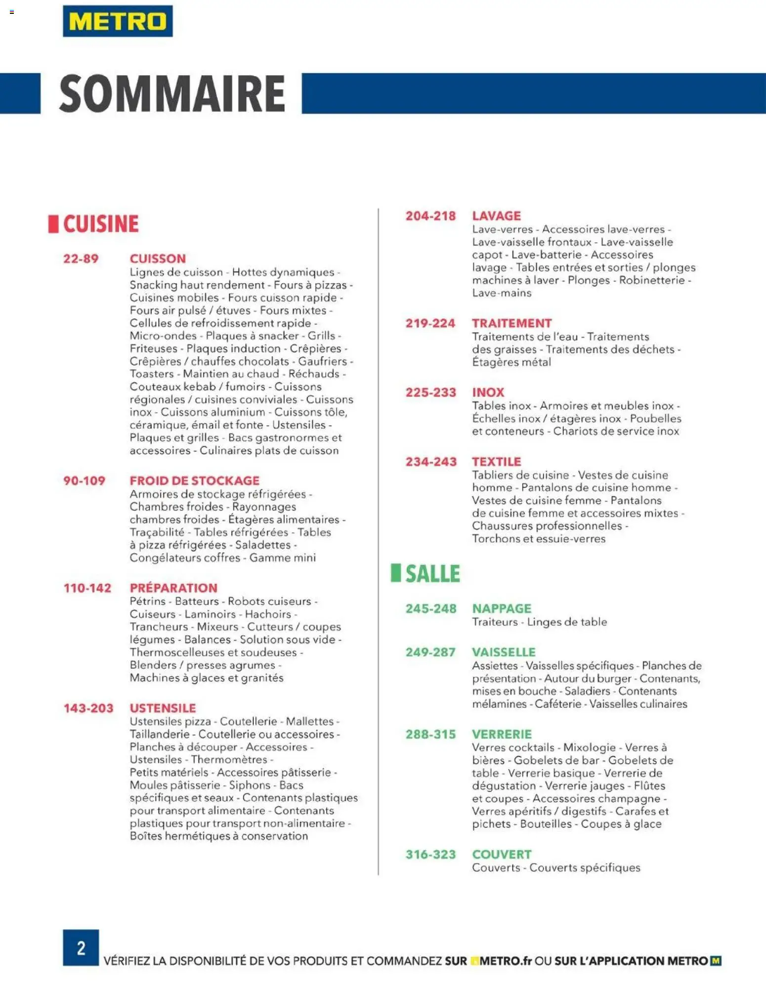 {H1} | Page: 2 | Produits: Glaces, Champagne, Table, Pizza