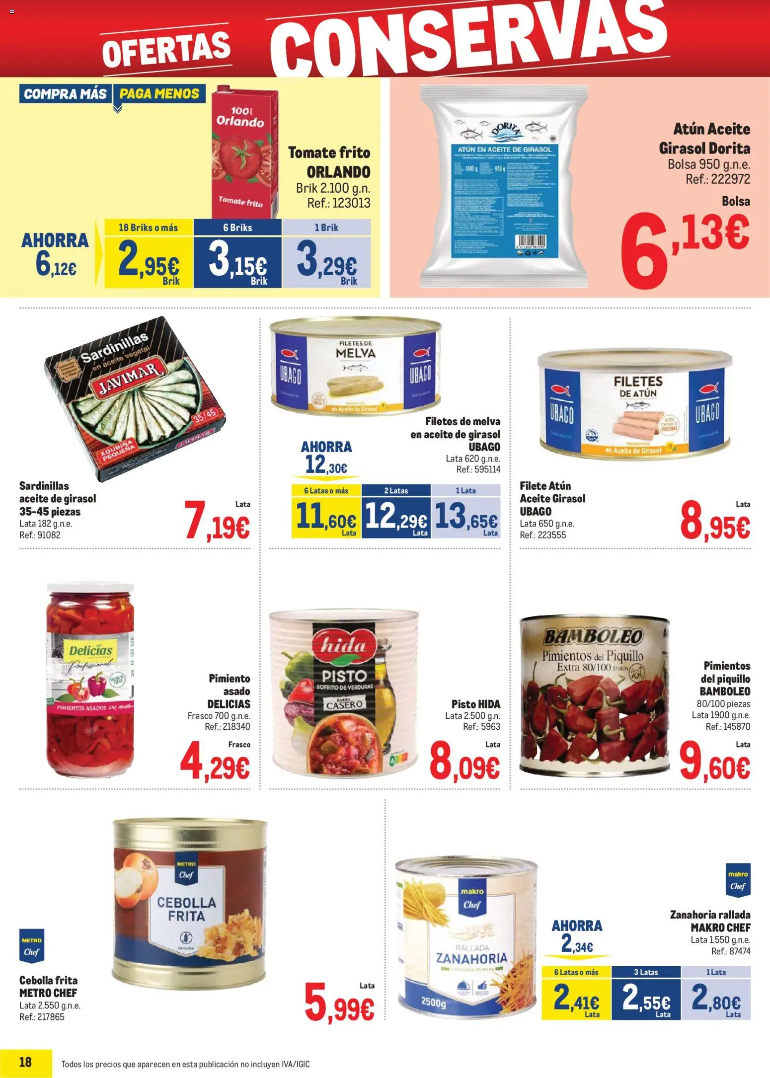 Makro - Precios Norte II │ válido desde el 06.01.2026 | Página: 18 | Productos: Sardinillas, Aceite, Zanahoria, Παγωμένο τσάι