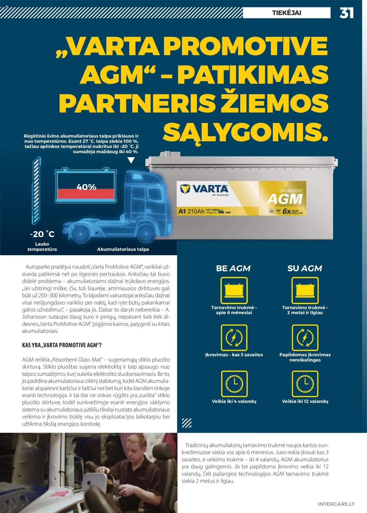 Inter Cars - Leidinys - InterTRUCK Nr. 24│galioja nuo 13.08.2025 | Puslapis: 33 | Prekių: Akumuliatorius