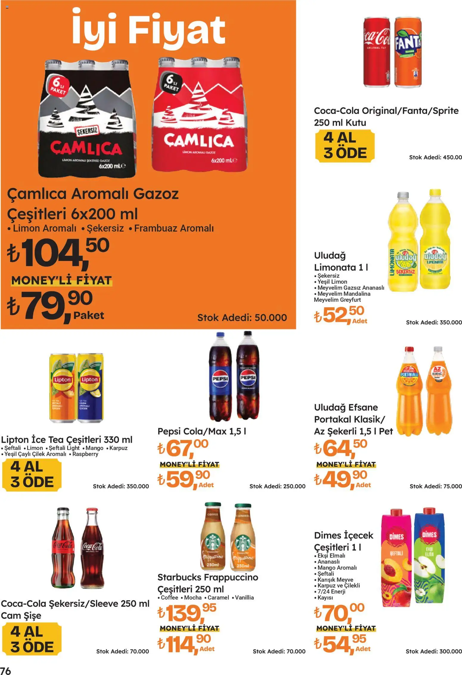 Migros Katalog - 5M Migroskop Dijital - 16.04.2026 tarihinden itibaren geçerlidir | Sayfa: 76 | Ürünler: Çilek, Meyve, Şeftali, Ice tea