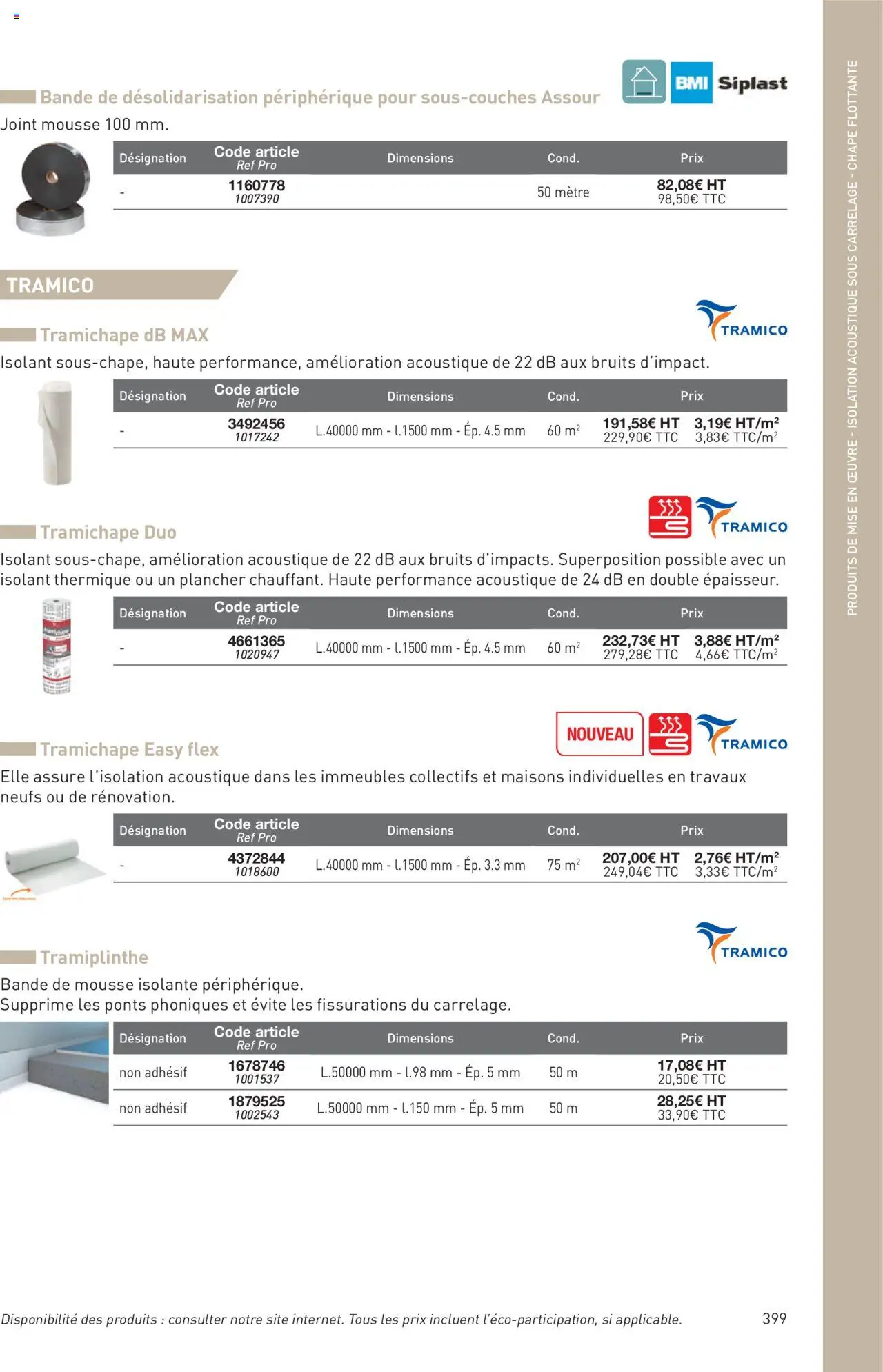  | Page: 399 | Produits: Mètre, Isolant thermique, Mousse
