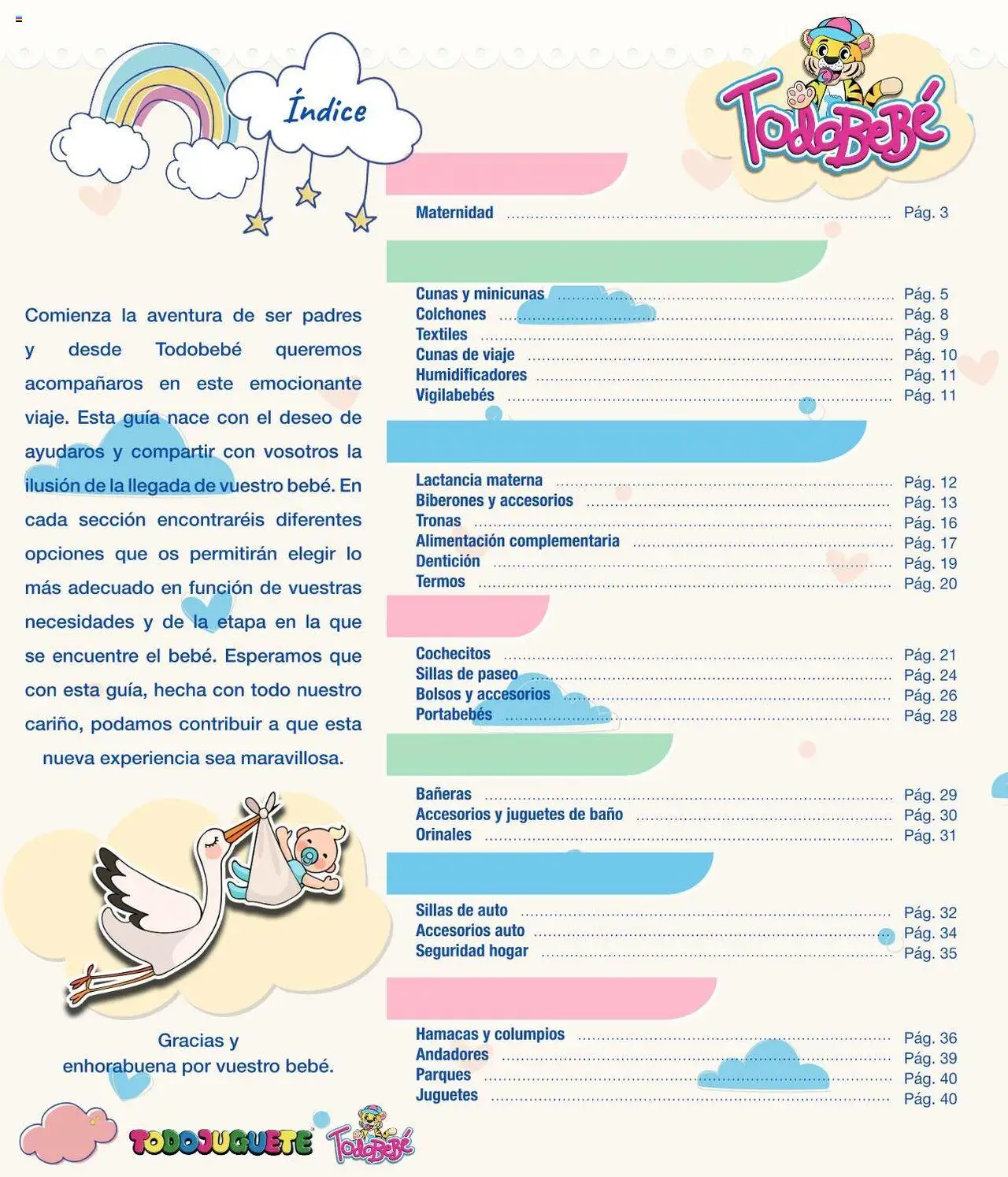 TODOJUGUETE folleto │ válido desde el 04.06.2024 | Página: 2 | Productos: Juguetes, Baño