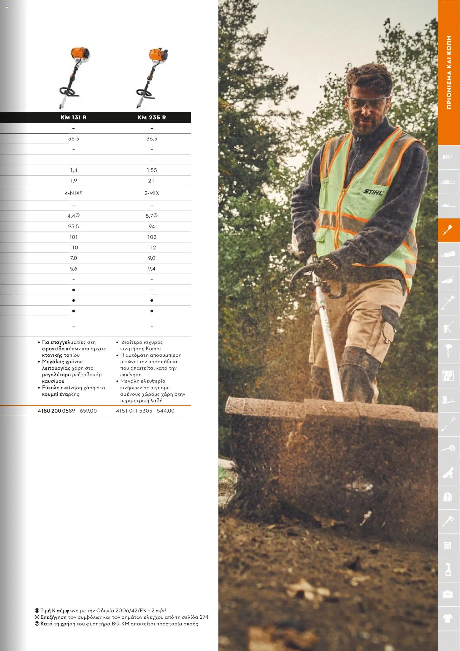 Stihl - Κατάλογος – σε ισχύ από 01.02.2026 | Σελίδα: 94
