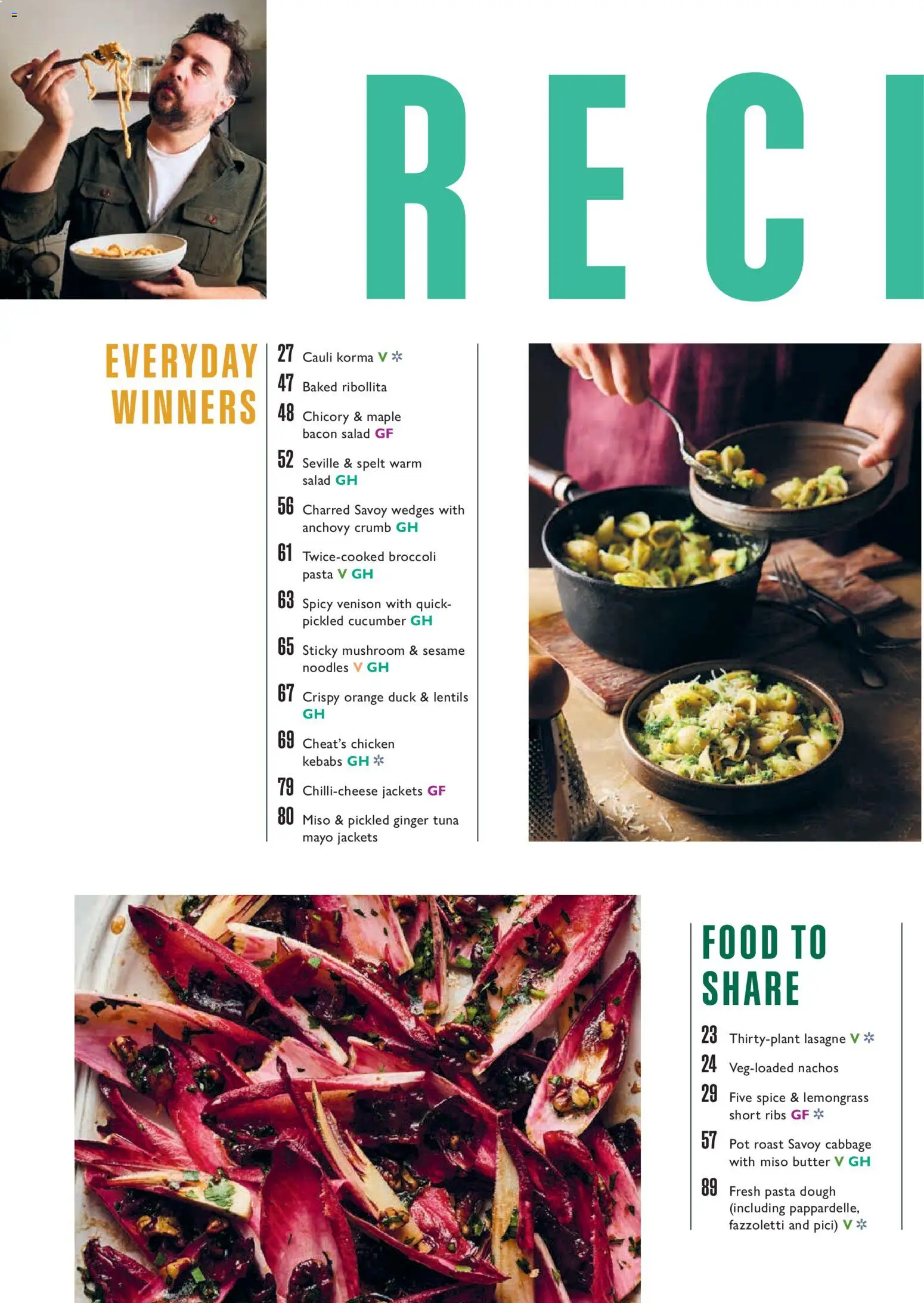 {H1} | Page: 122 | Products: Lasagne, Butter, Nachos, Orange