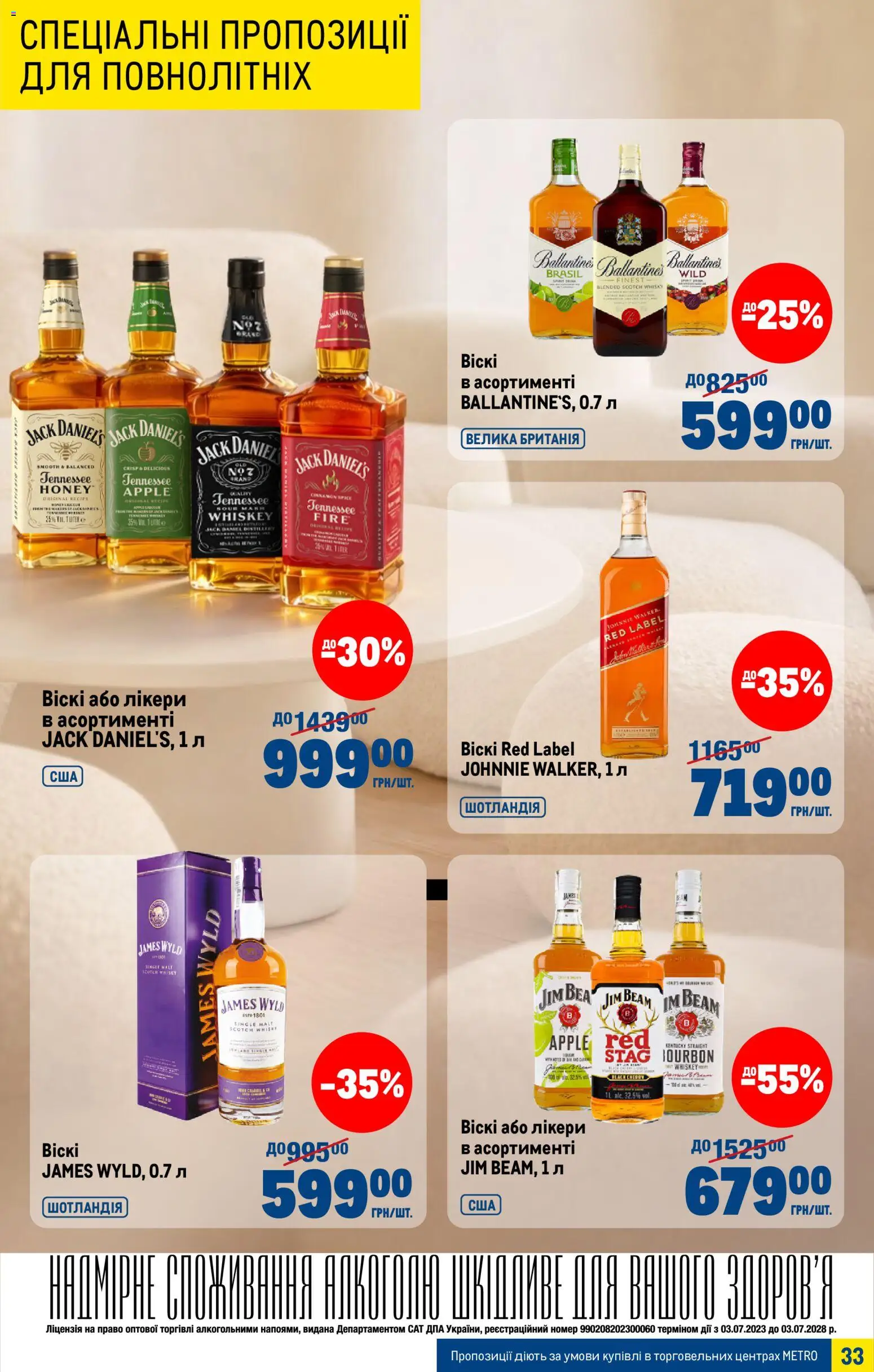 Metro Kаталог - дійснийкції з 04.03.2026 | Сторінка: 33