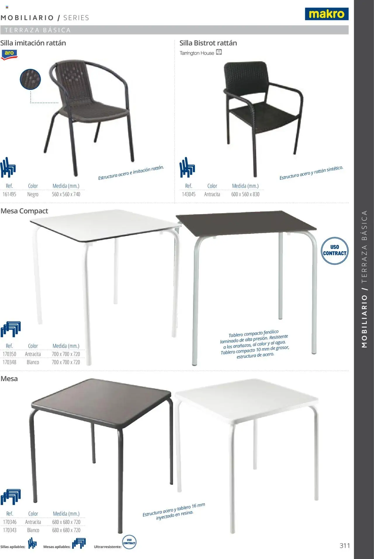 Makro catálogo │ válido desde el 19.06.2024 | Página: 311