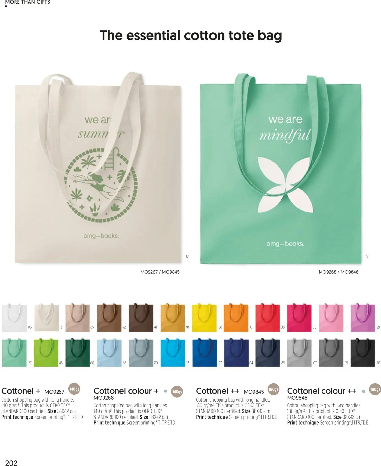 Sapo Giveaways More than gifts – σε ισχύ από 15.01.2026 | Σελίδα: 204