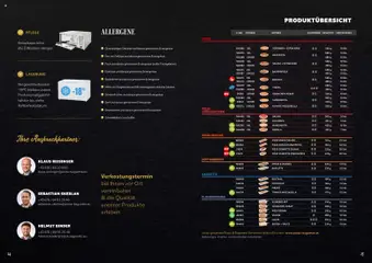 Metro angebote Pizza & Baguette ab 07.04.2026 gültig | Seite: 8