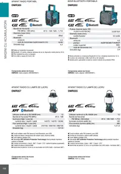 Noul catalog Makita – valabil de la 08.01.2025 | Pagină: 156