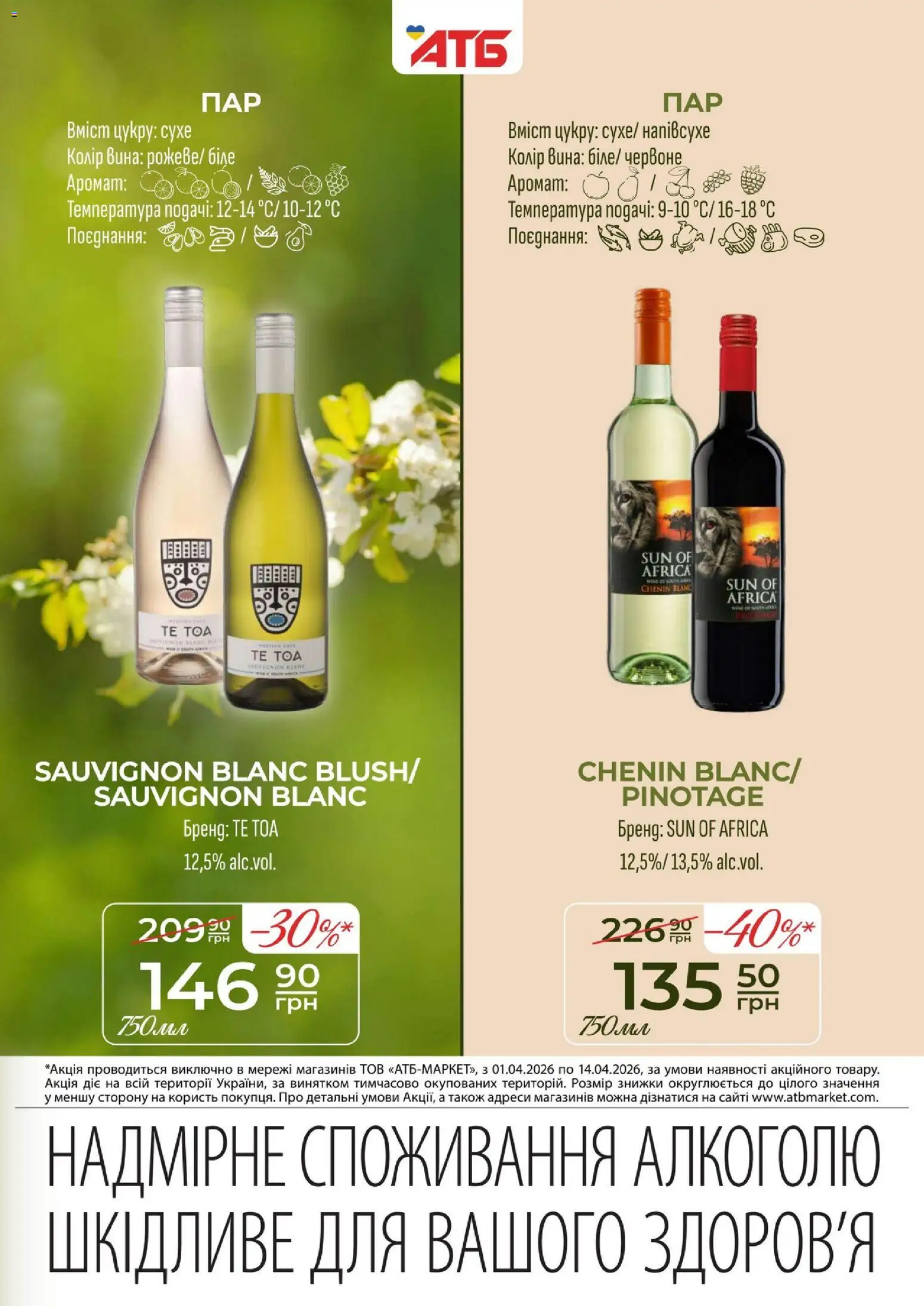 АТБ Kаталог - дійснийкції з 01.04.2026 | Сторінка: 13