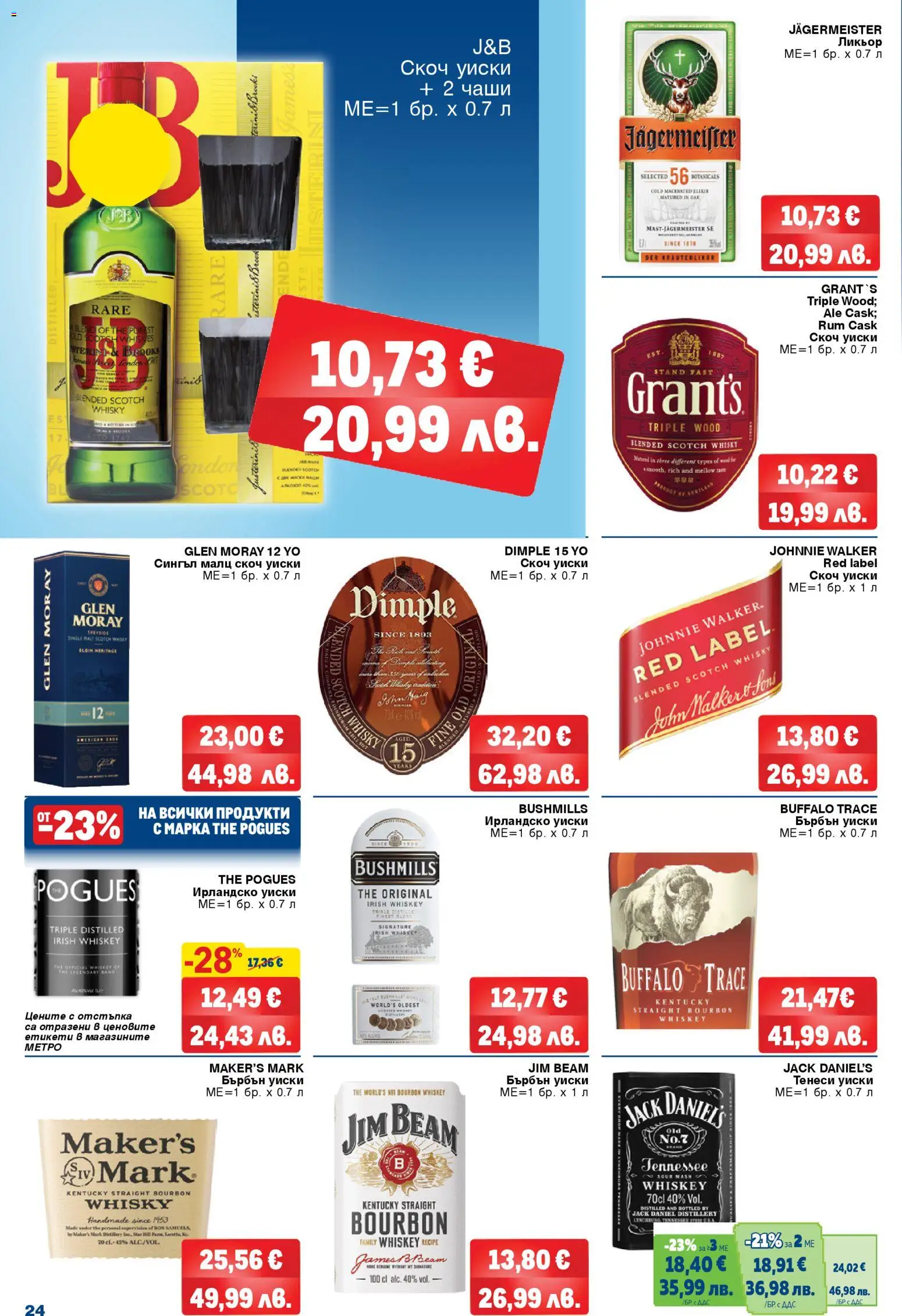 {H1} | Страница: 24 | Продукти: Бърбън, Уиски, Скоч уиски, Ирландско уиски