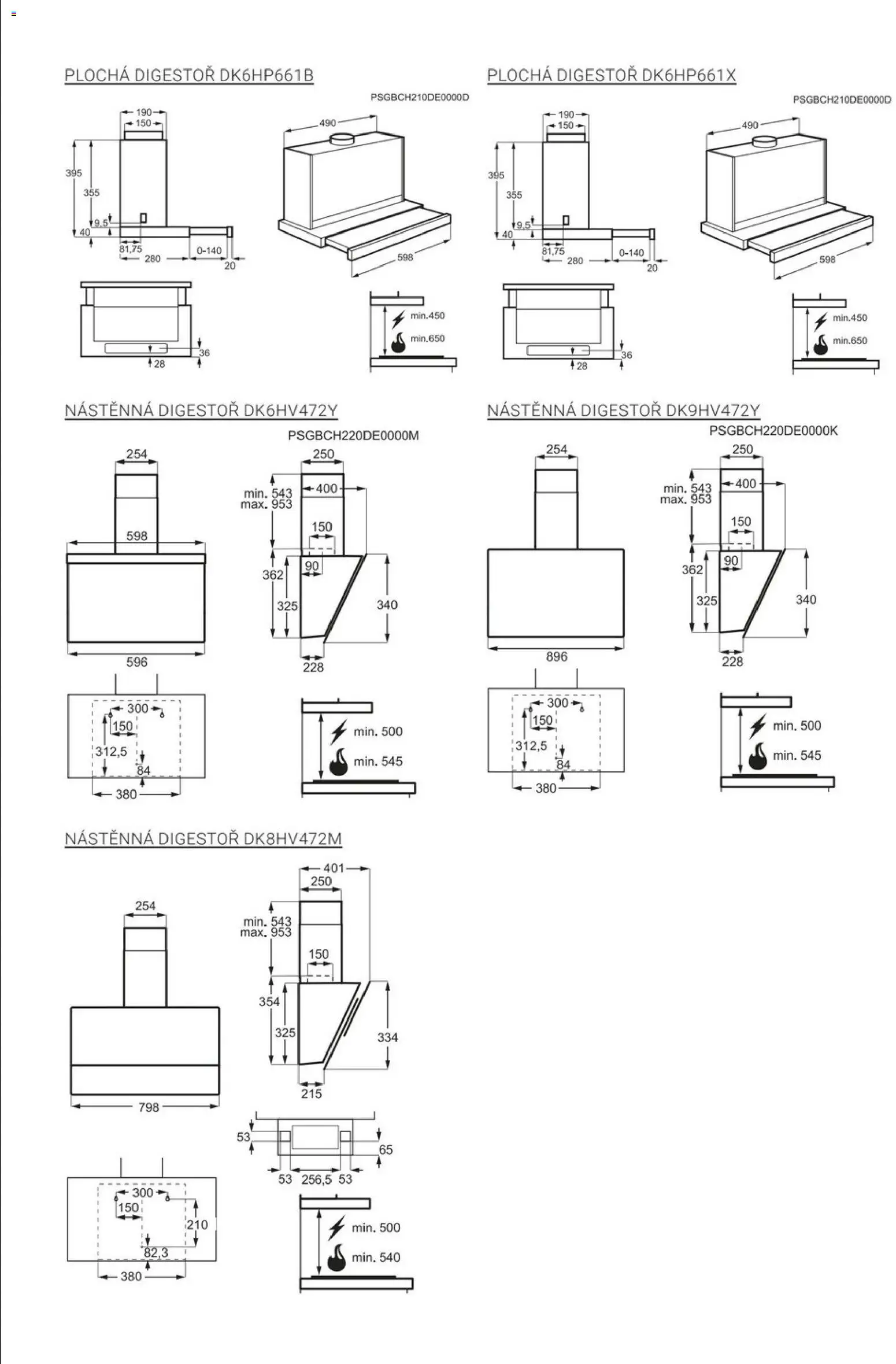 XXXLutz leták - Dieter Knoll od 01.02.2026 | Strana: 18 | Produkty: Digestoř
