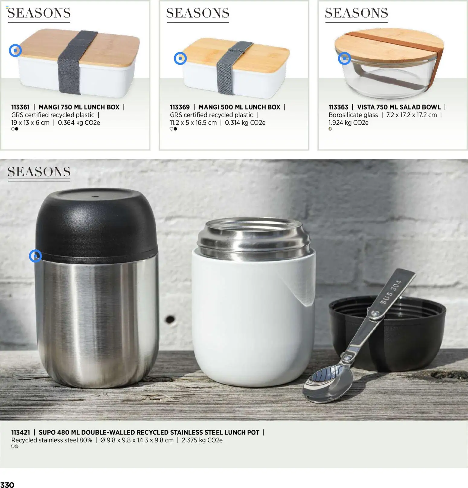 Sapo Giveaways Inspiration Guide – σε ισχύ από 14.01.2026 | Σελίδα: 330