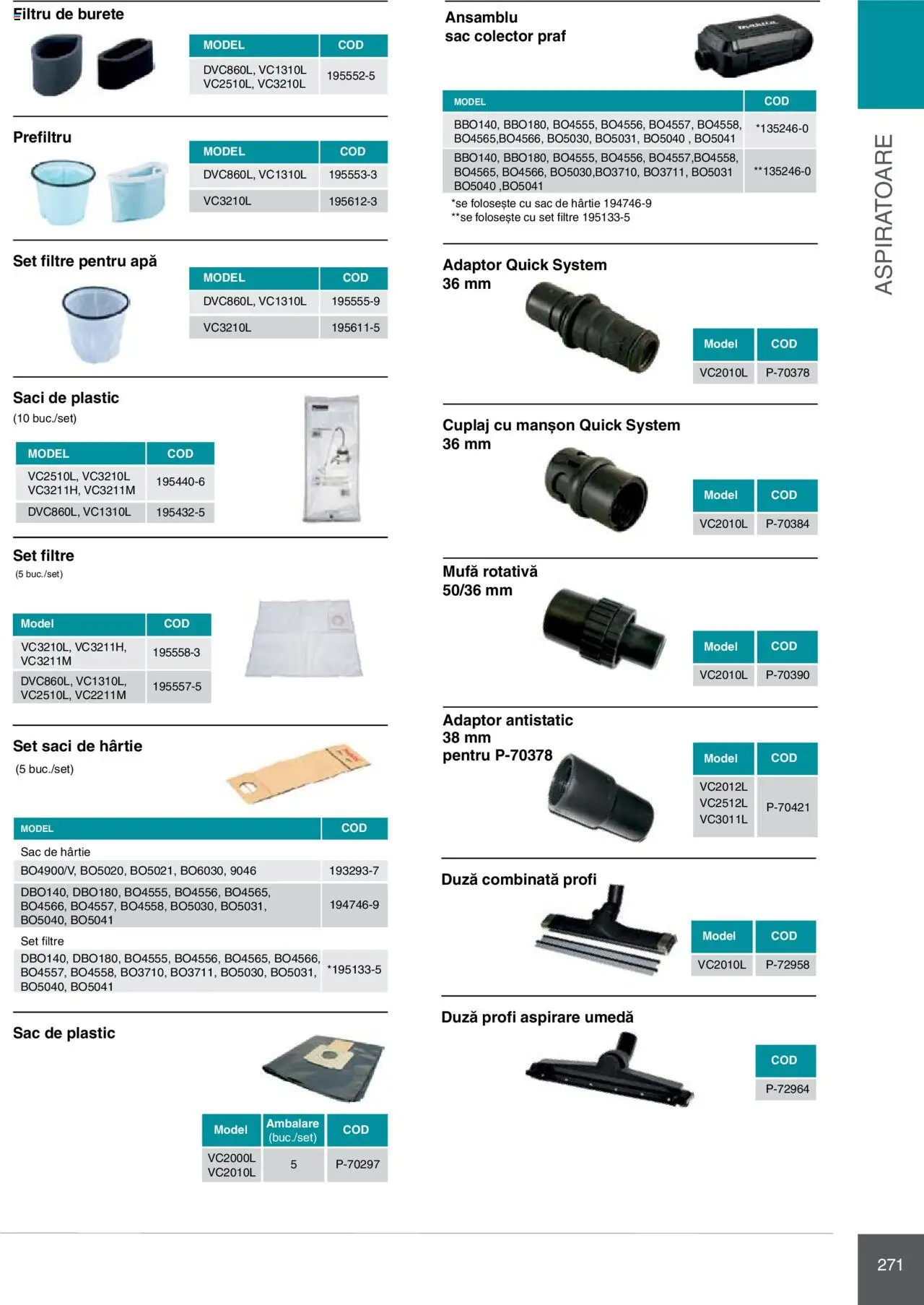 Noul catalog Makita – valabil de la 08.01.2025 | Pagină: 271 | Produse: Adaptor, Burete, Apă