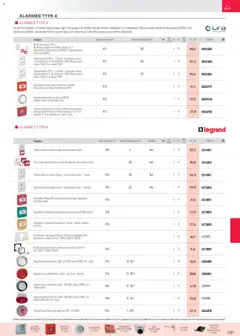 Rexel - Prévisualisation de Rexel Sécurité, Communication valide à partir de 01.12.2025 | Page: 86 | Produits: Vidéo, Radio, Base, Diffuseur