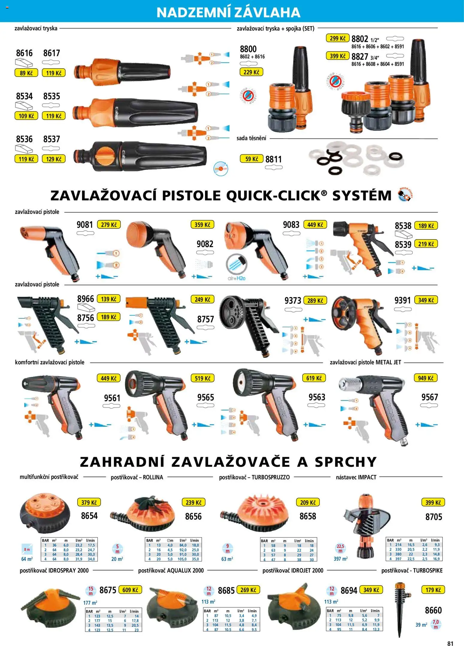 Hecht katalog - Jaro - léto 2026 od 19.02.2026 | Strana: 81 | Produkty: Postřikovač