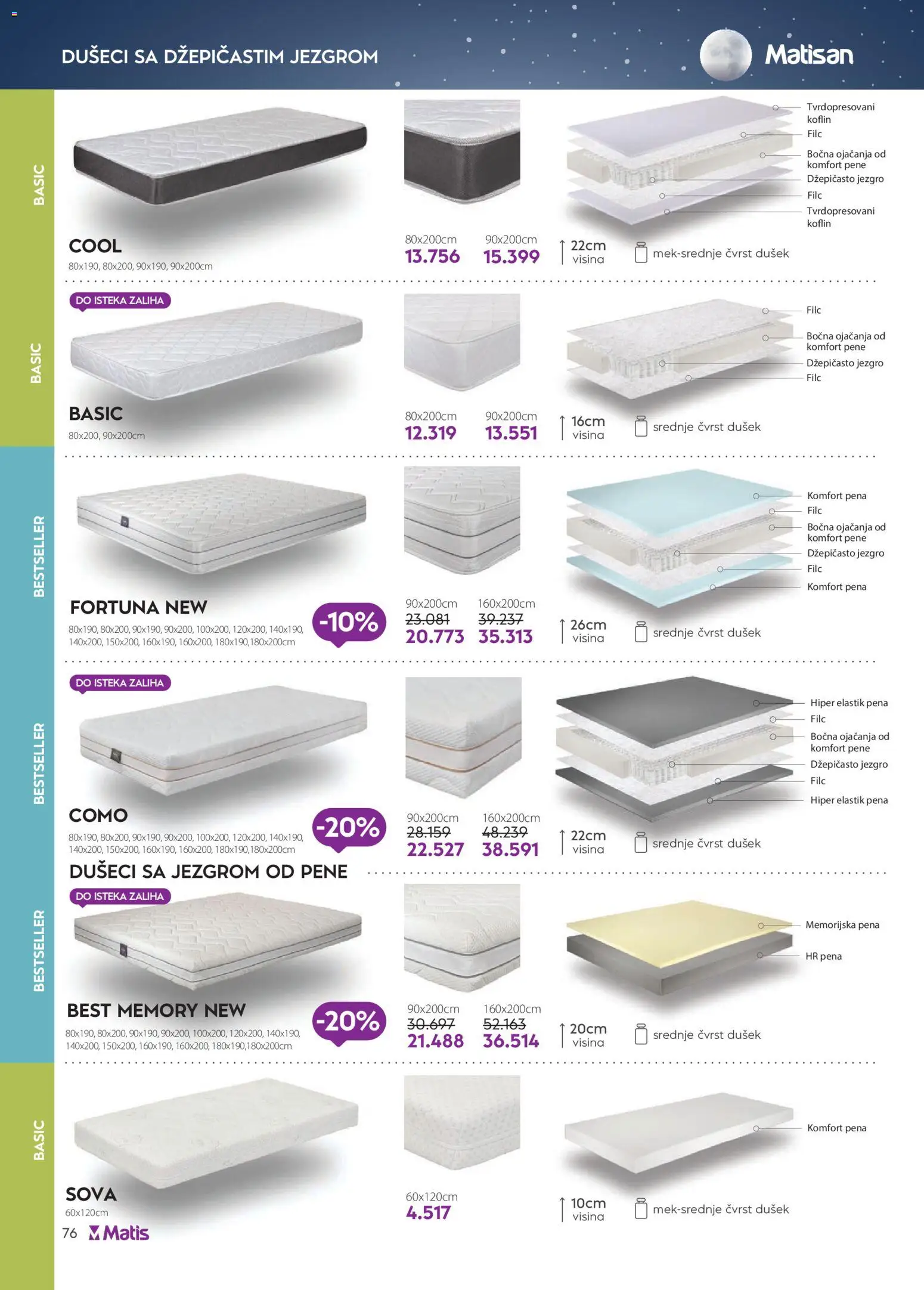 Matis katalog - važi od 01.04.2026 | Strana: 76 | Proizvode: Dušek