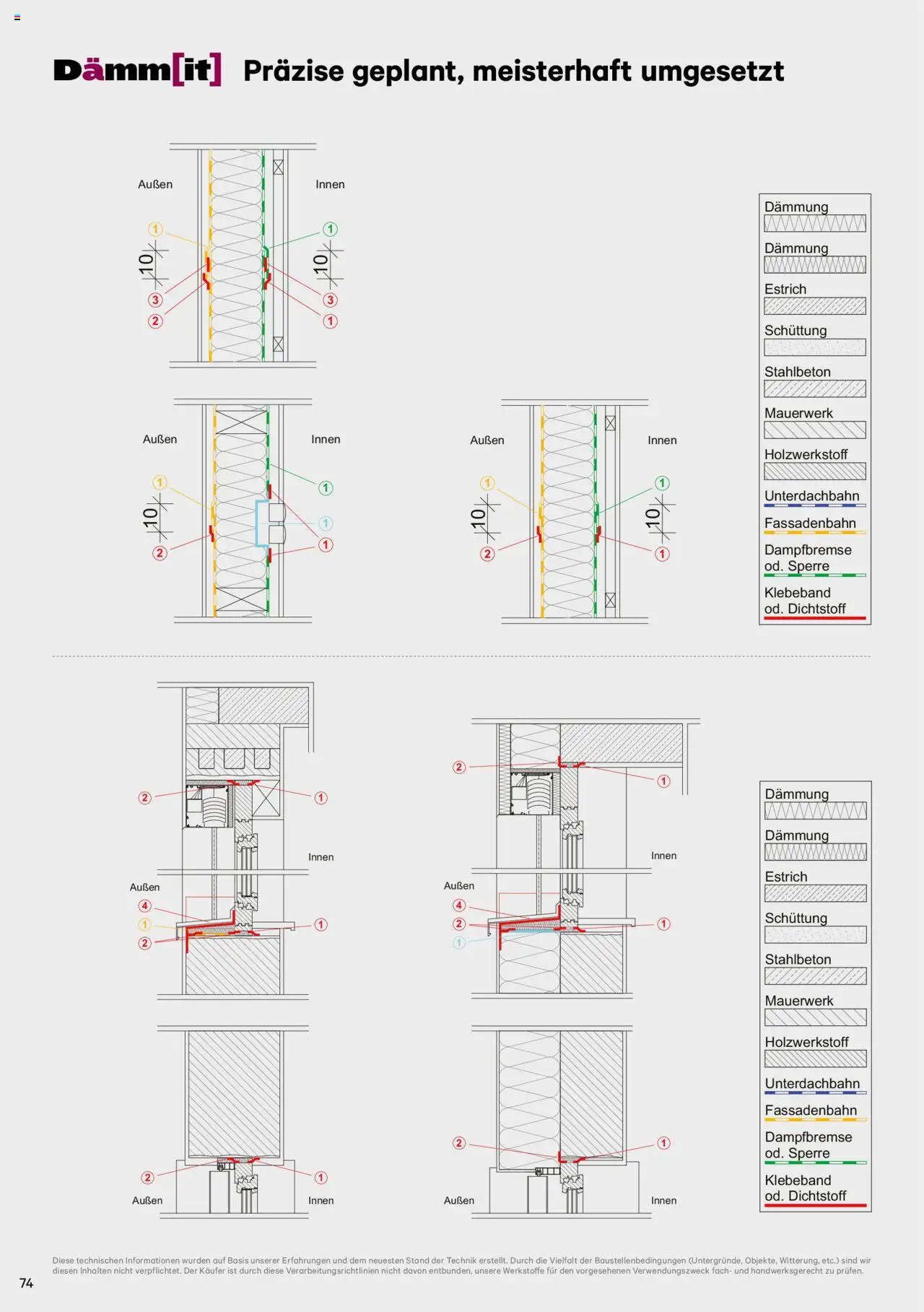 Lagerhaus Dämm[it] Katalog 2025 gültig ab 08.01.2025 | Seite: 74 | Produkte: Öl