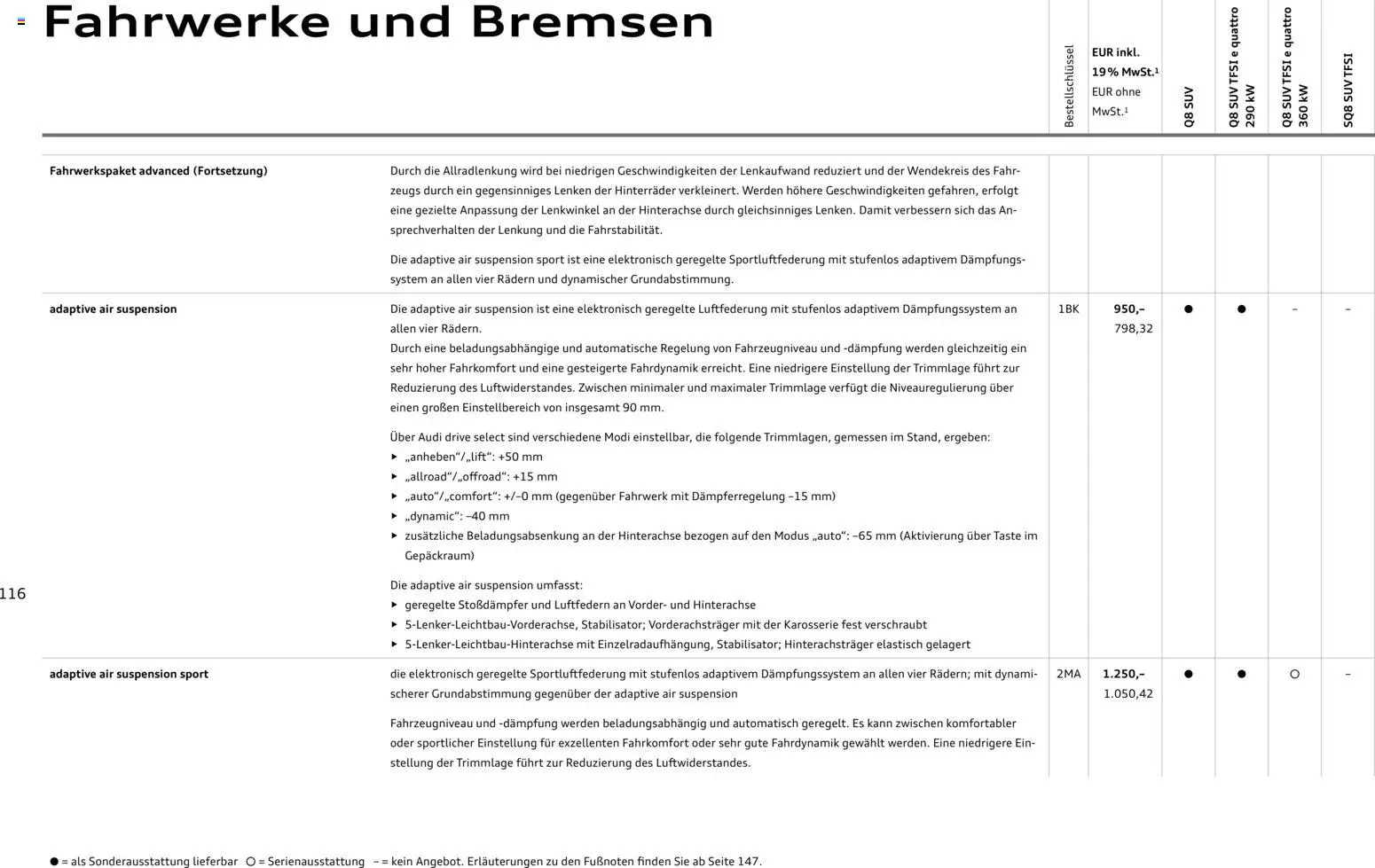 Audi Q8 – gültig ab 28.10.2025 | Seite: 116
