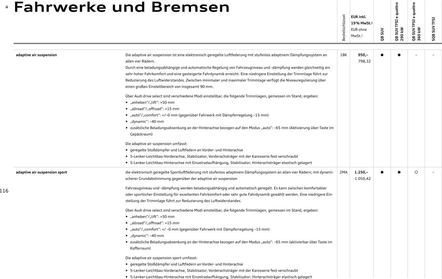 Audi Q8 – gültig ab 06.11.2025 | Seite: 116