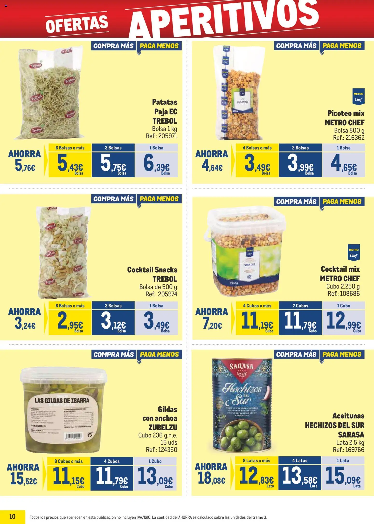 Makro - Precios Norte II │ válido desde el 09.03.2026 | Página: 10