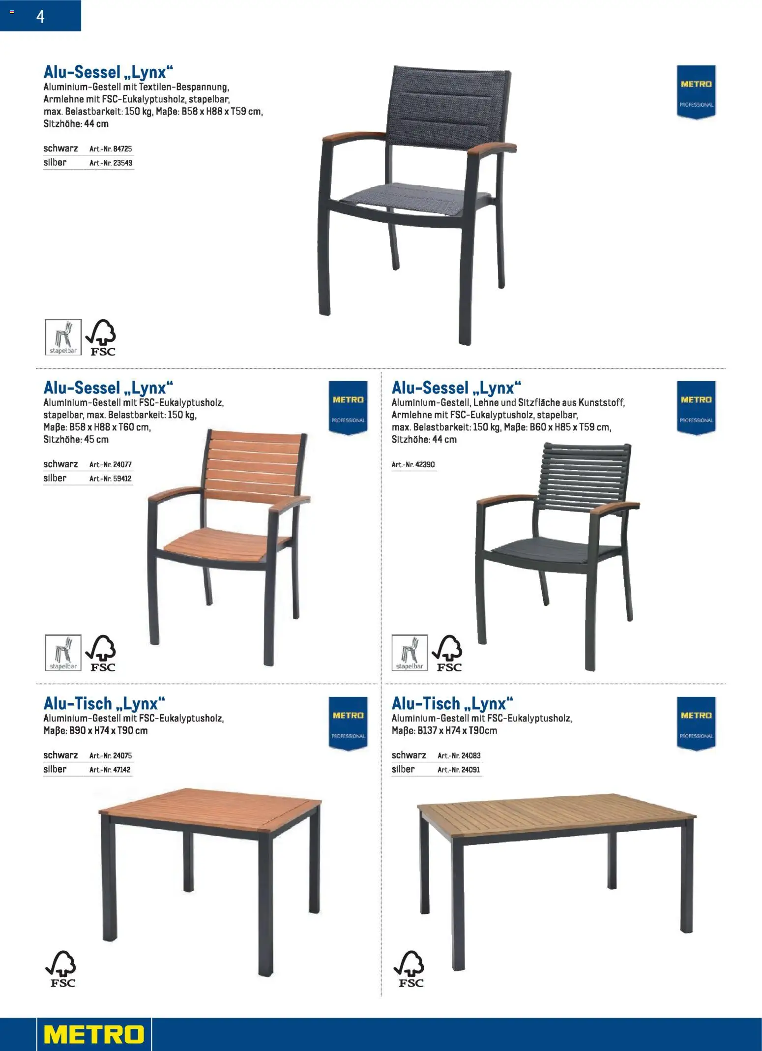 Metro Gast & Garten 2026 gültig ab 01.01.2026 | Seite: 4