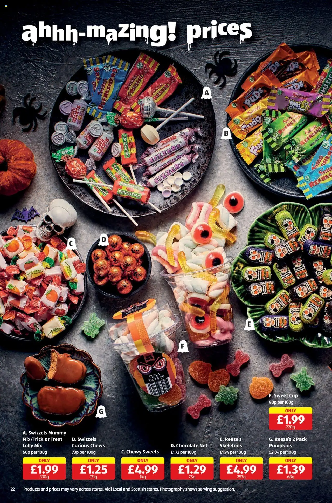  | Page: 22 | Products: Apple, Chocolate