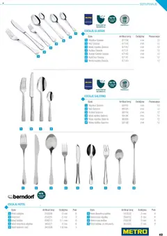 Metro - Horeca Profesionalna oprema - pregled Metro kataloga - važi od 05.05.2025 | Strana: 49 | Proizvode: Escajg, Nož, Pakovanje