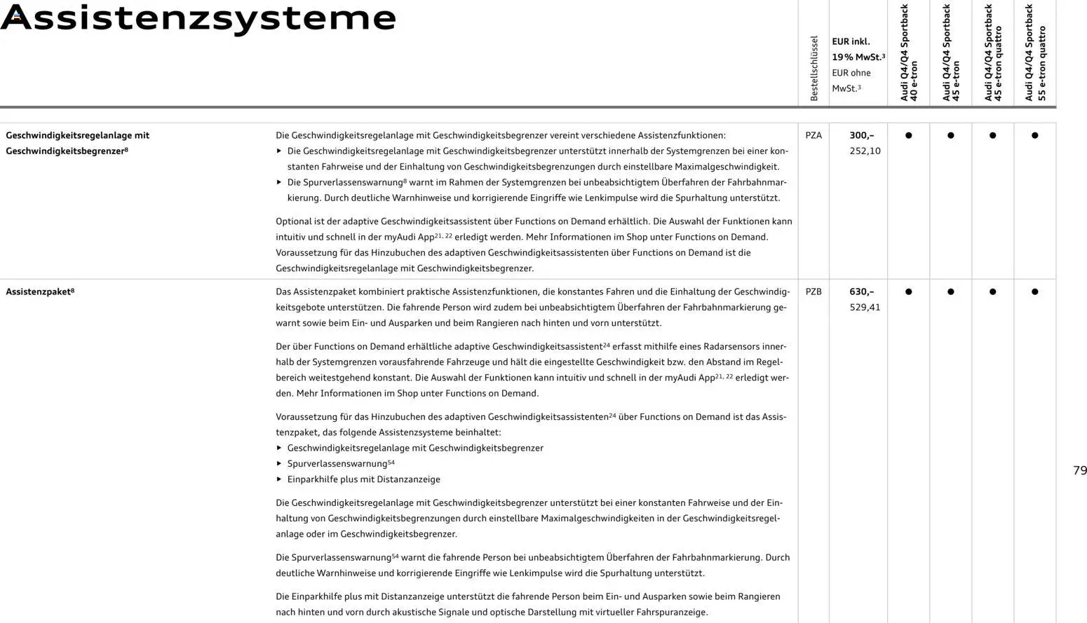 Audi Q4 e-tron / Q4 Sportback e-tron – gültig ab 01.10.2025 | Seite: 79