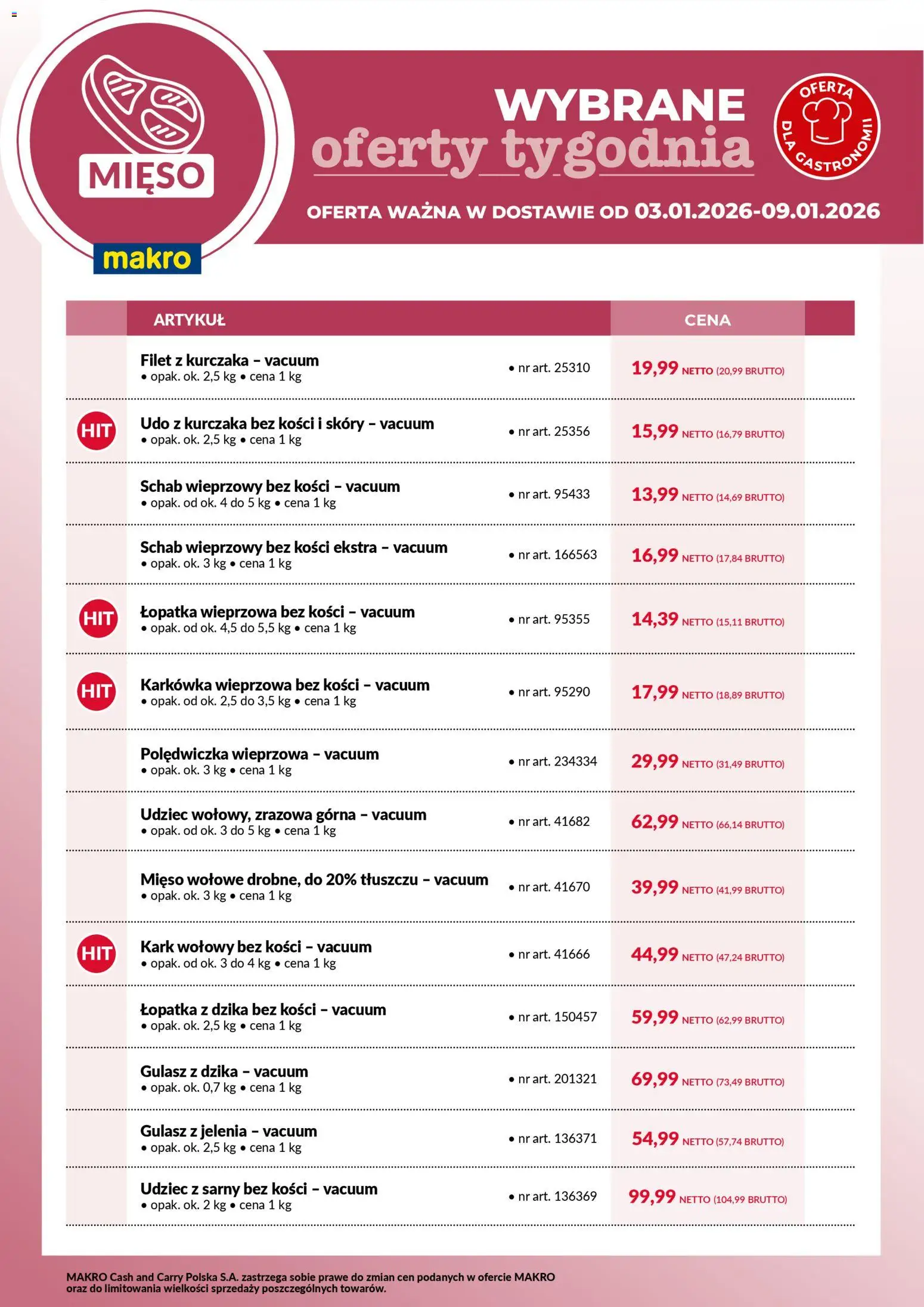Makro Gazetka - Wybrane oferty tygodnia w dostawie od 03.01.2026 | Strona: 1 | Produkty: Karkówka, Mięso, Schab wieprzowy, Filet z kurczaka