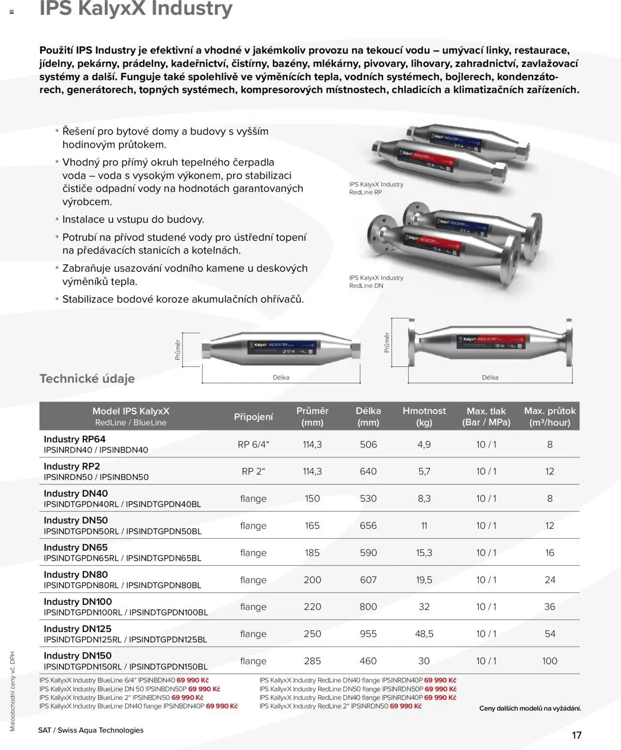 Siko koupelny katalog SAT od 01.09.2022 | Strana: 17