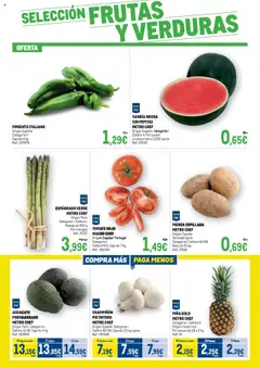 Makro - Fresco │ válido desde el 12.08.2025 | Página: 3