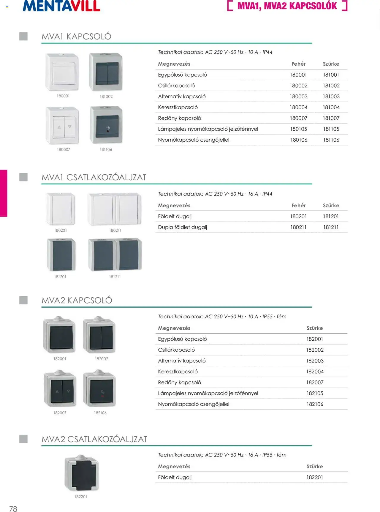 Mentavill akciós ujság - amely érvényes a következő dátumtól: 02.04.2026 | Oldal: 80