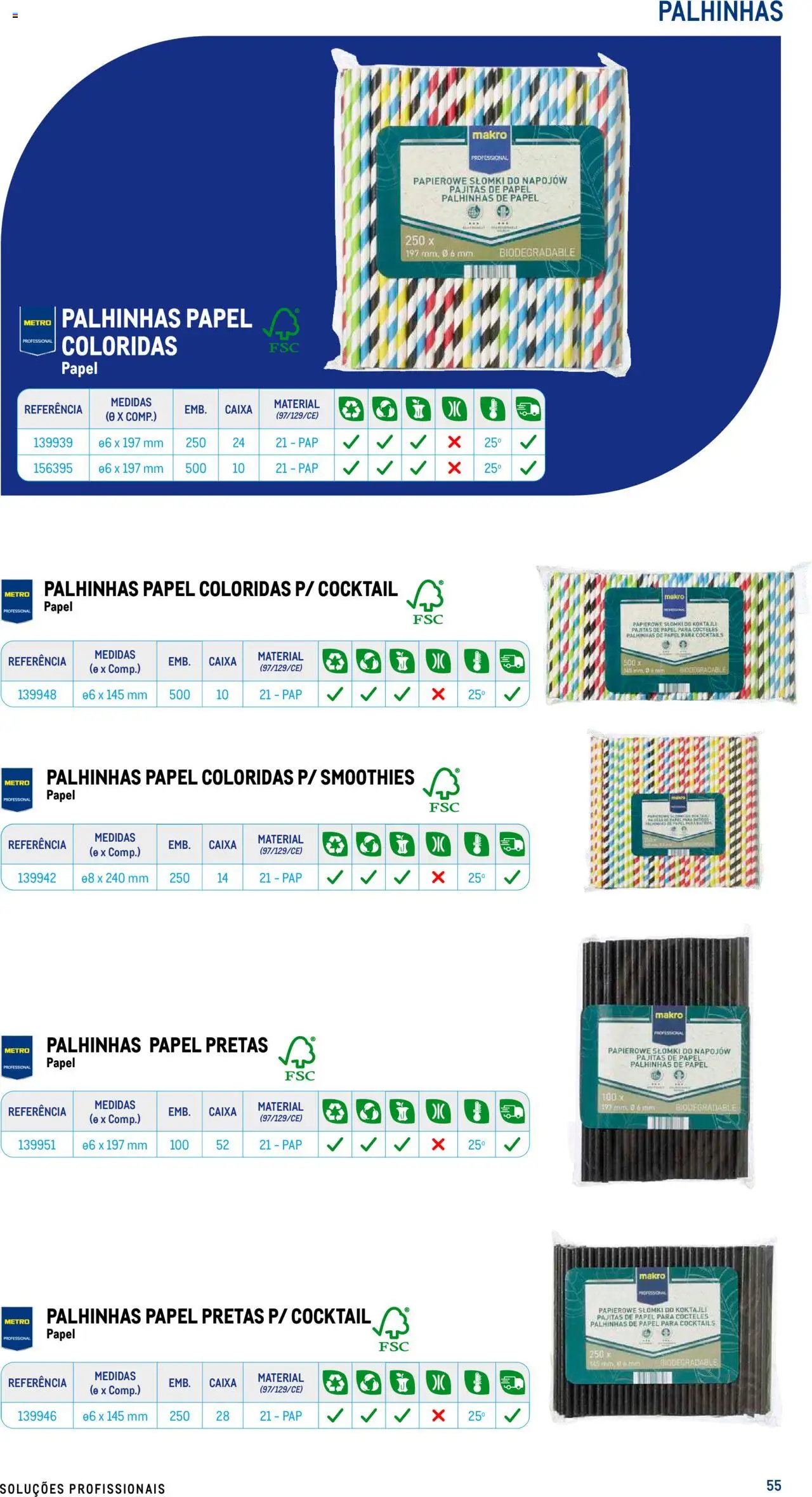 Makro - Especial Take- away │ válido de 17.07.2025 | Página: 55 | Produtos: Caixa, Cocktails