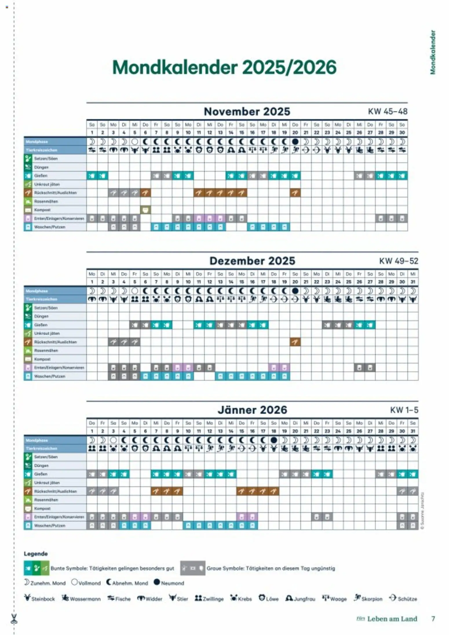 Lagerhaus Fürs Leben am Land gültig ab 01.11.2025 | Seite: 7