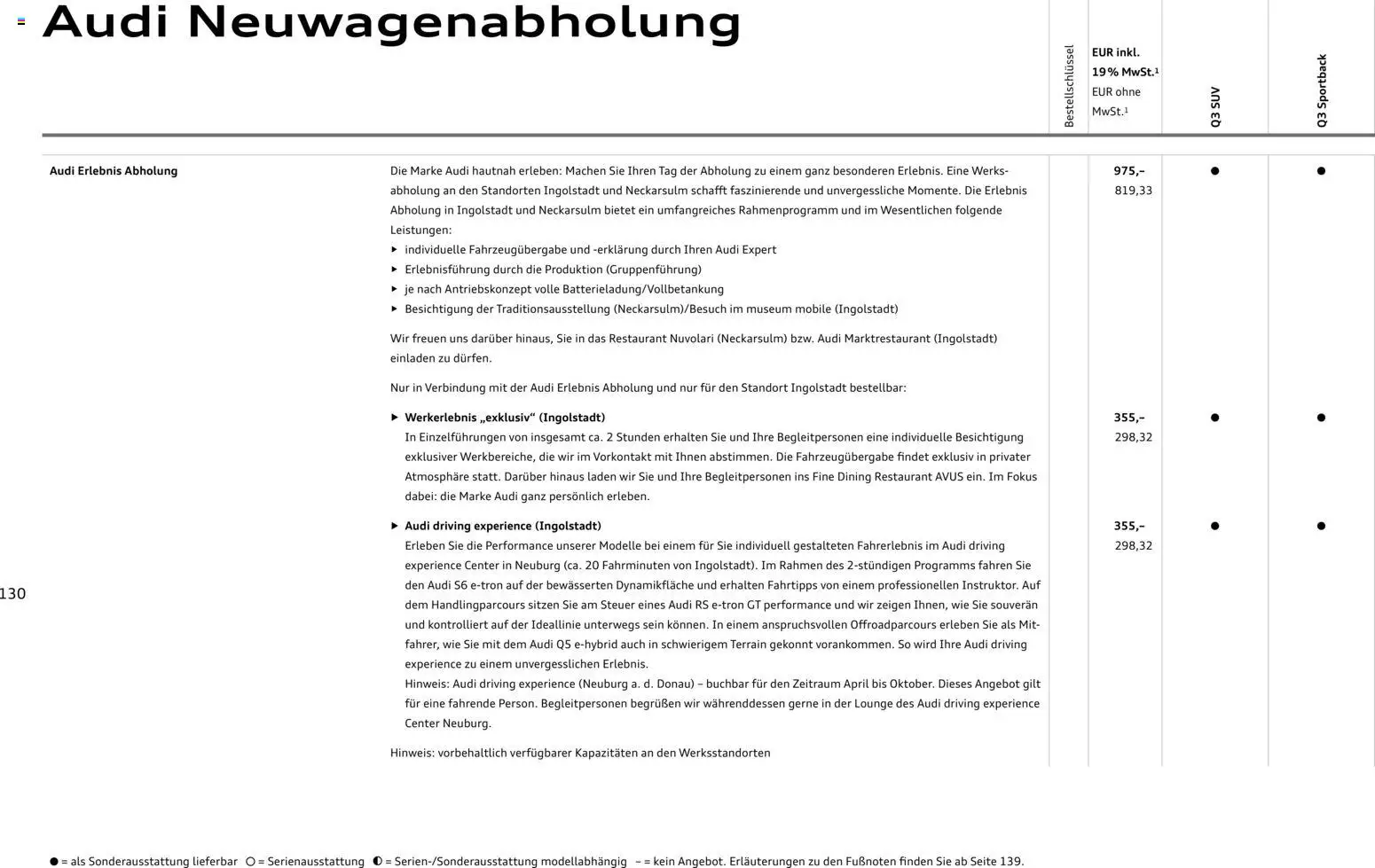 Audi Q3 – gültig ab 09.01.2025 | Seite: 130