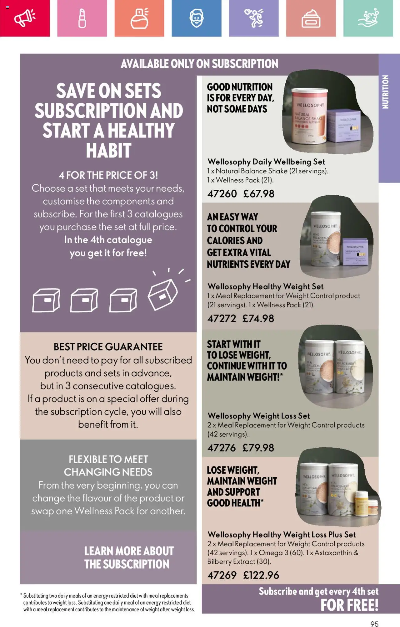  | Page: 95 | Products: Weight
