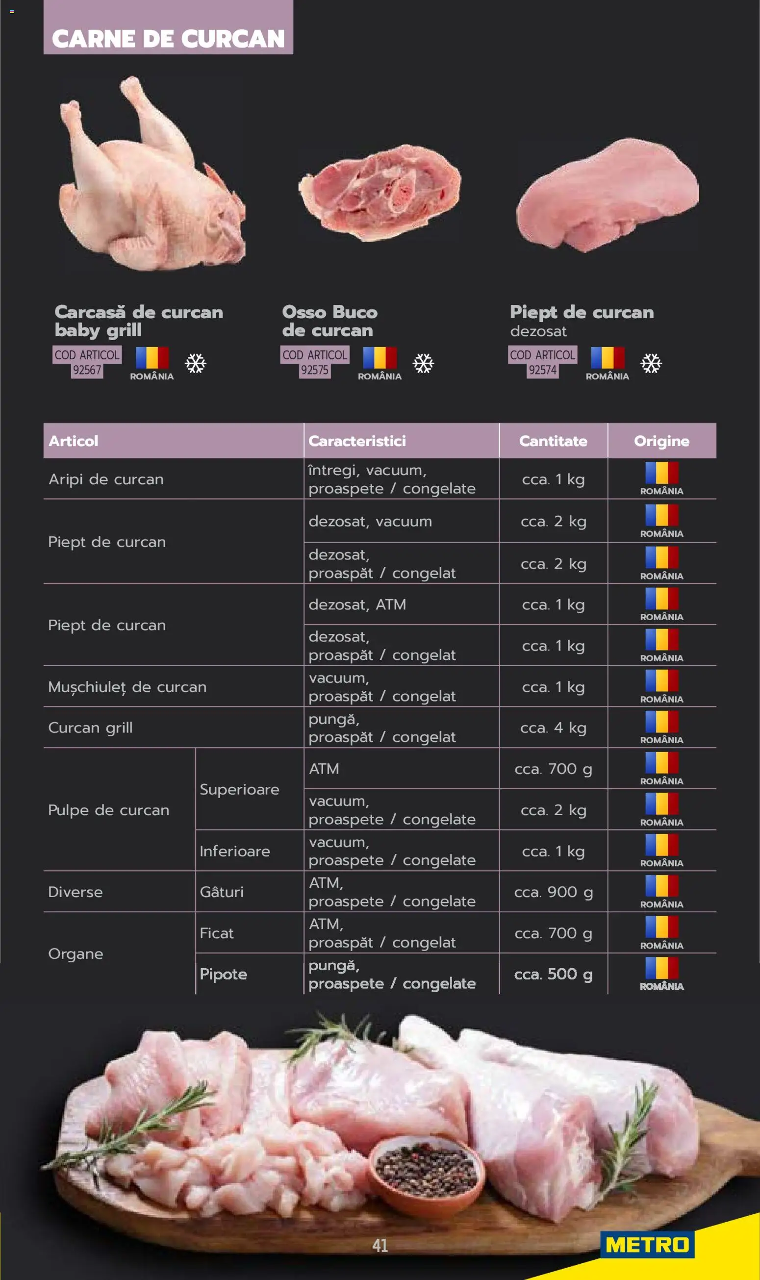 Noul catalog Metro – valabil de la 03.06.2025 | Pagină: 41 | Produse: Carcasă, Grill