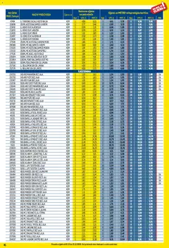Metro - Profi cijena - Pregled kataloga iz trgovine Metro, vrijedi od 01.12.2025 | Stranica: 41 | Proizvodi: Jaja, Sok, Mlinci, Rezanci