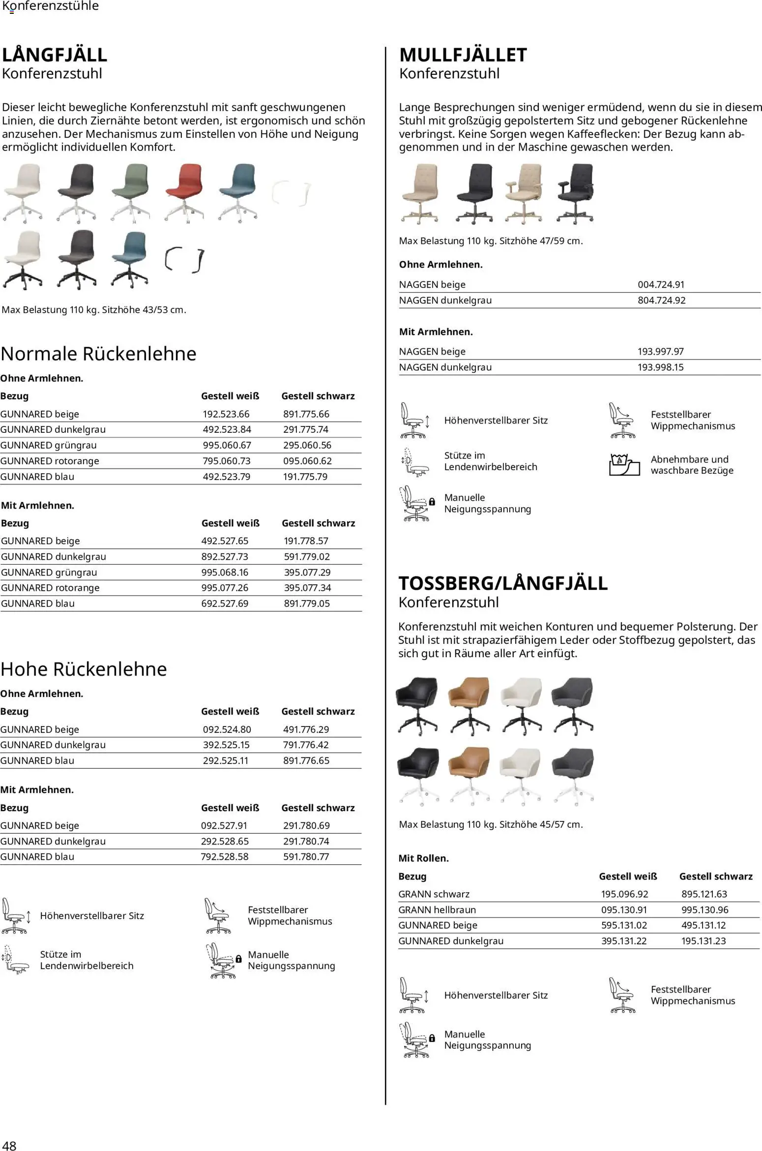 Ikea Büroeinrichtung – gültig ab 02.01.2026 | Seite: 48 | Produkte: Stuhl