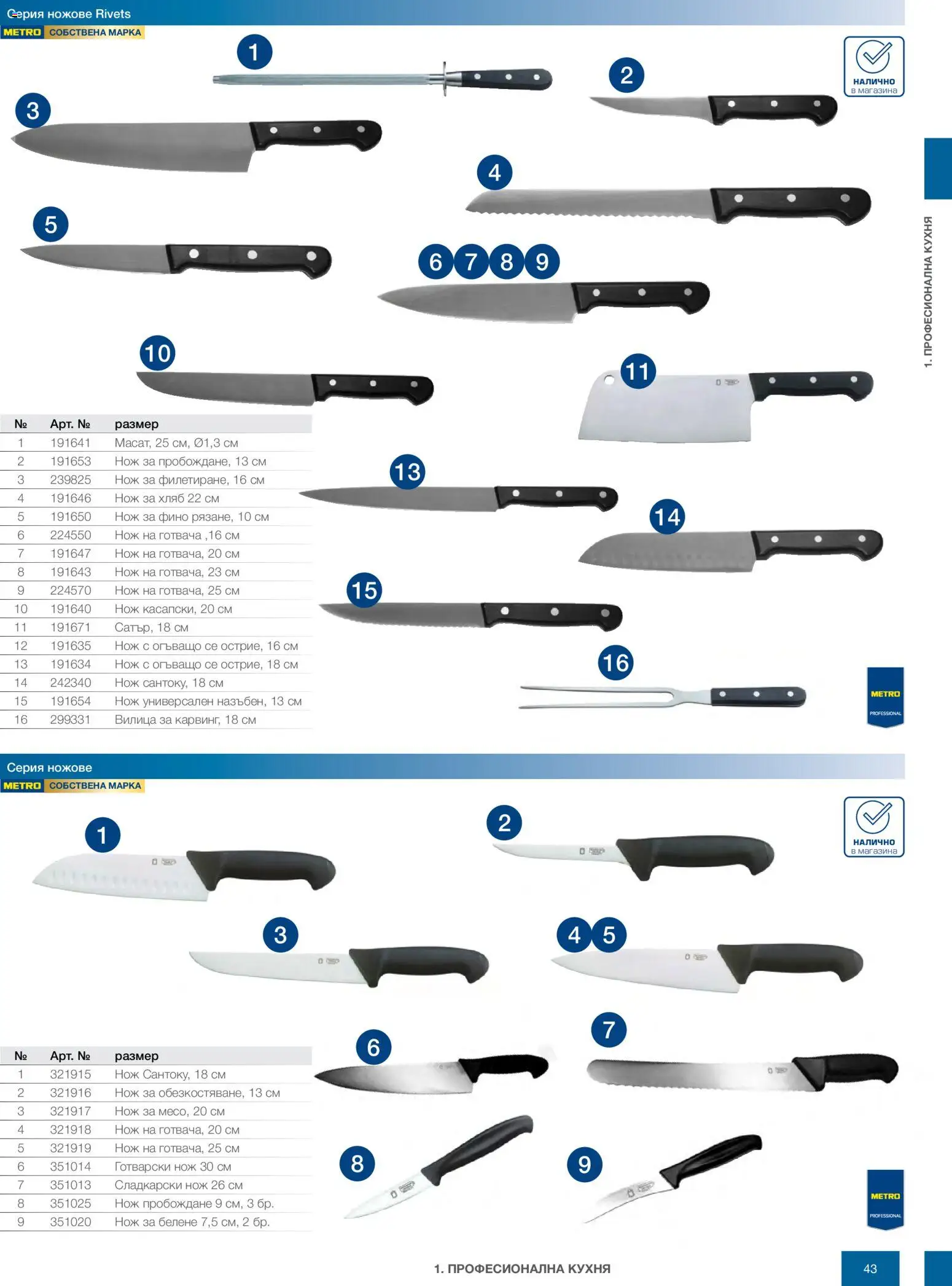 {H1} | Страница: 43 | Продукти: Хляб, Dijoni mustár