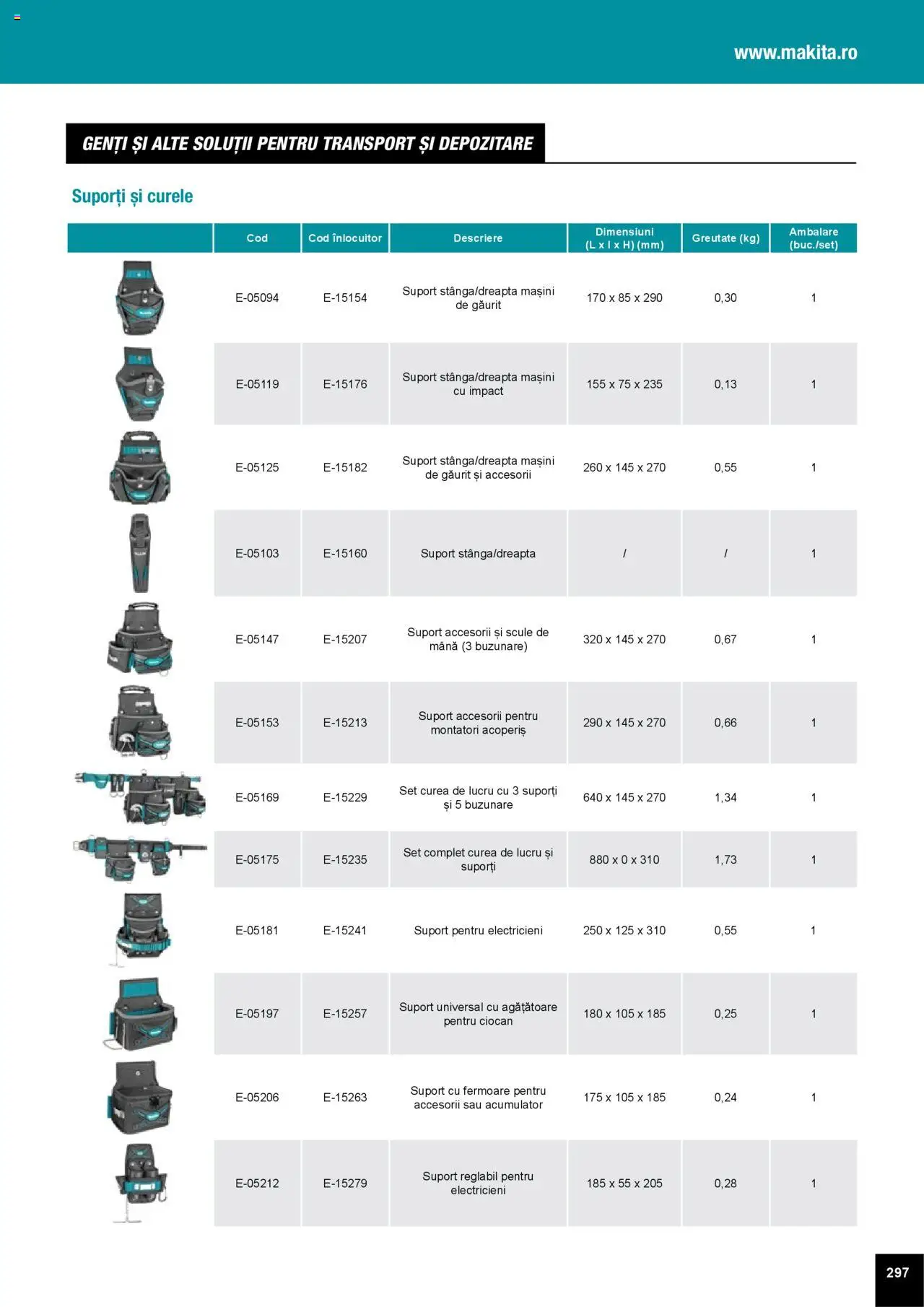 Noul catalog Makita – valabil de la 01.04.2025 | Pagină: 297 | Produse: Curea, Peluş Köpek Yatağı