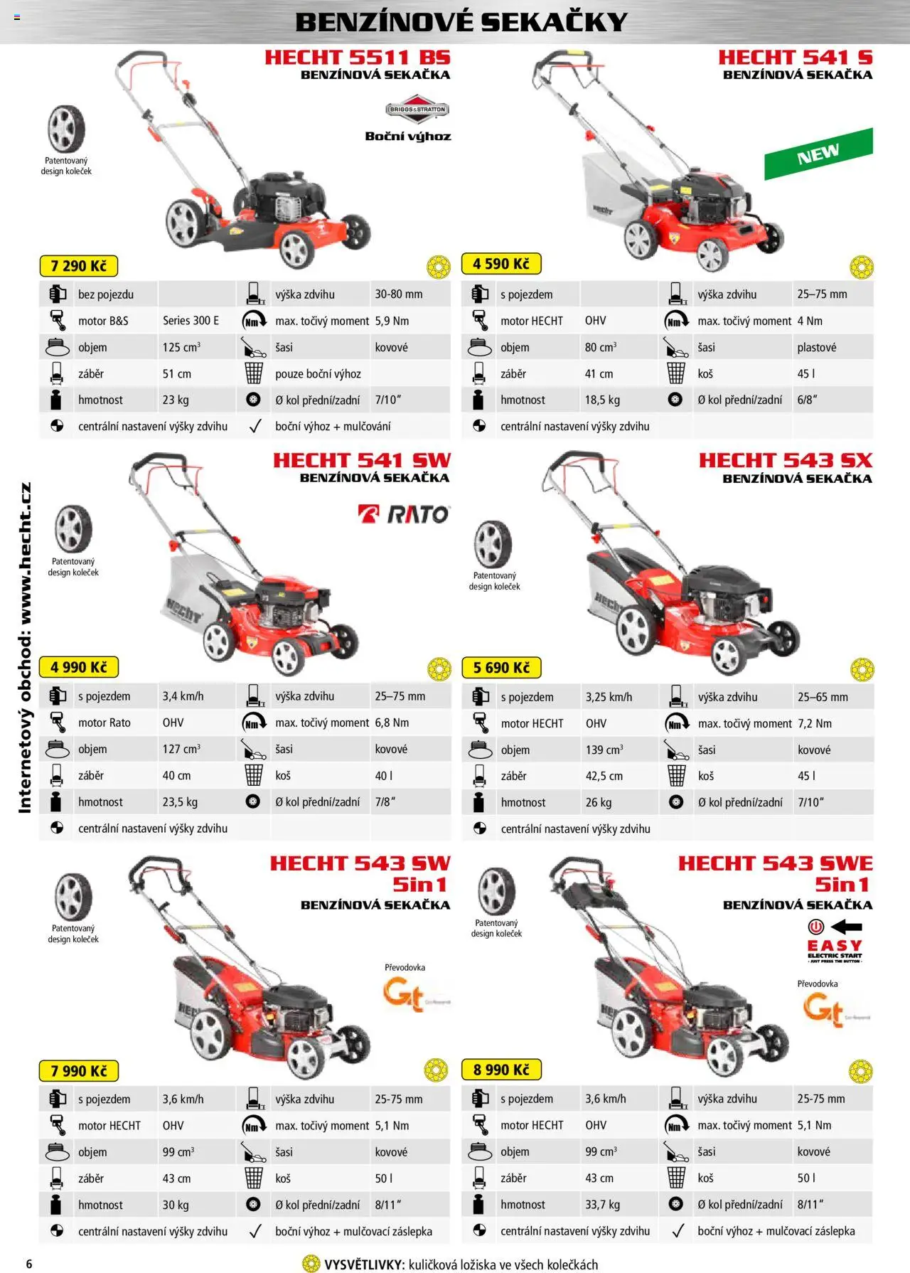 Hecht katalog - Jaro-léto 2025 od 22.04.2025 | Strana: 6 | Produkty: Hecht, Sekačka
