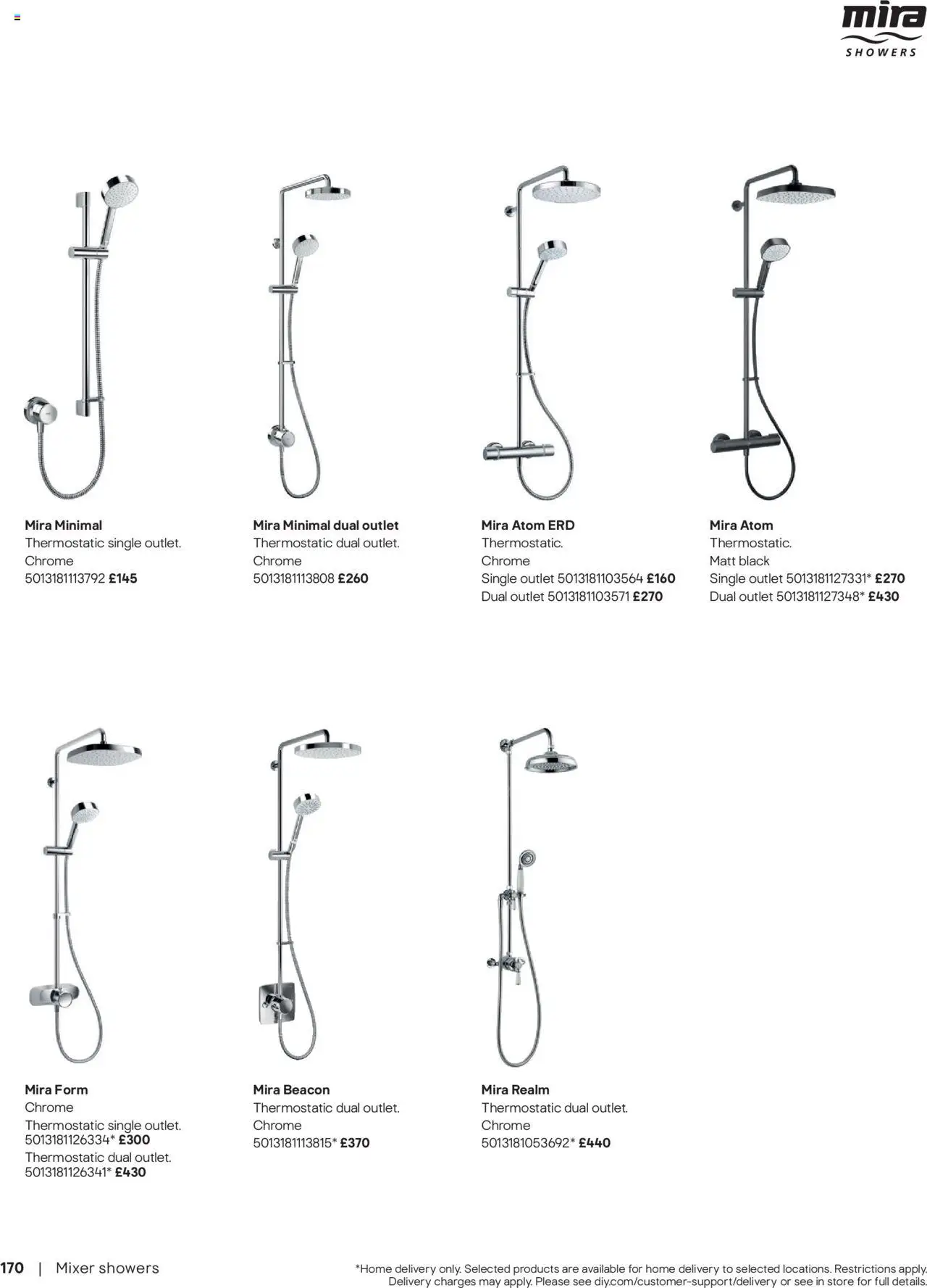  | Page: 170 | Products: Mixer