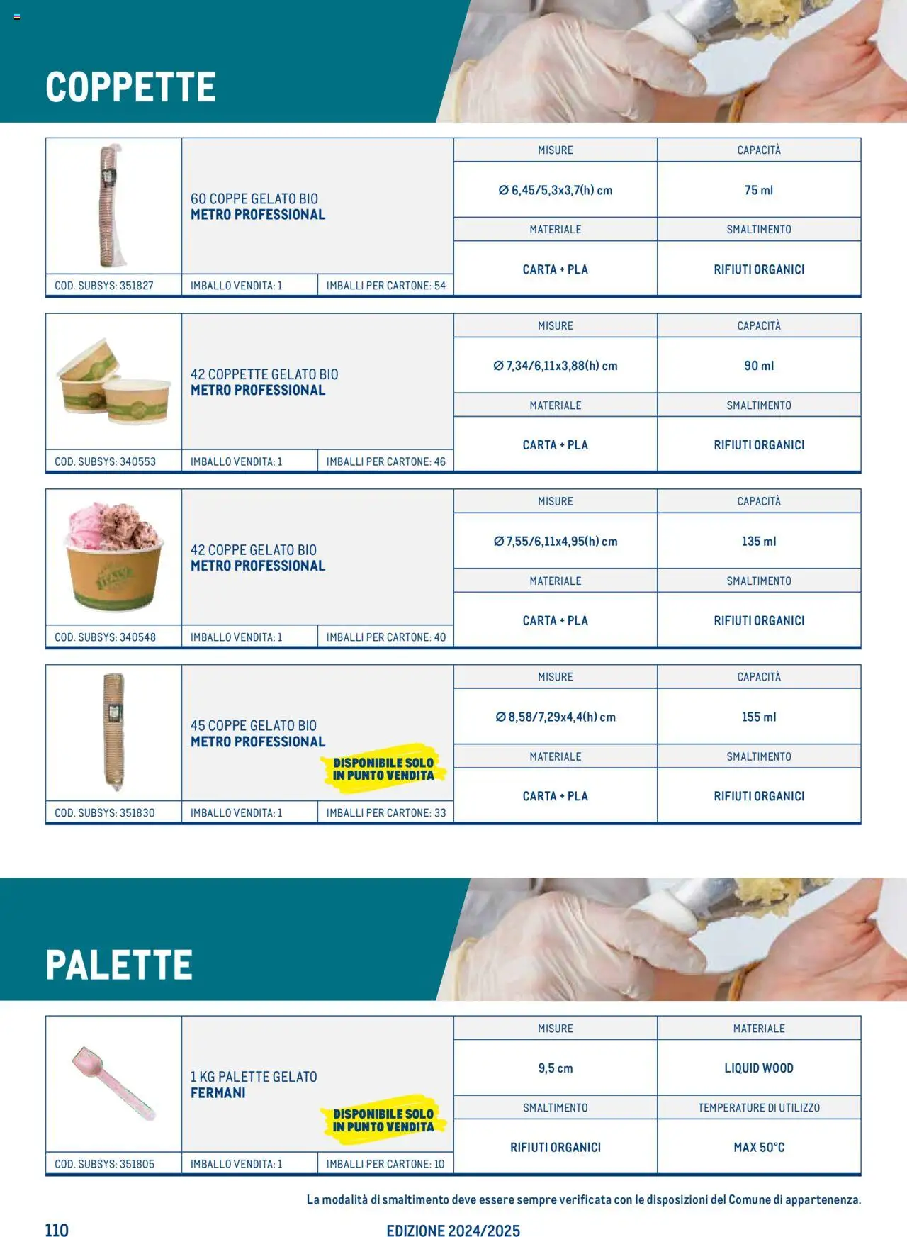 Volantino Metro del 22.07.2024 | Pagina: 110 | Prodotti: Gelato, Metro