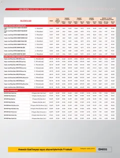 17.02.2026 tarihinden itibaren geçerli olan Vestel kataloğu önizlemesi | Sayfa: 27